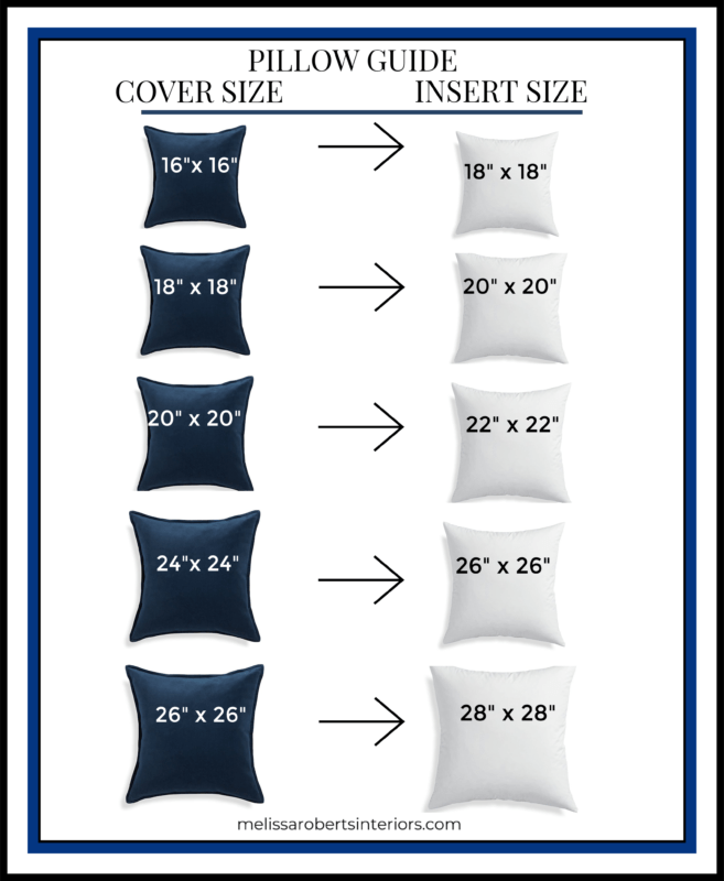 Style Cheat Size Guide