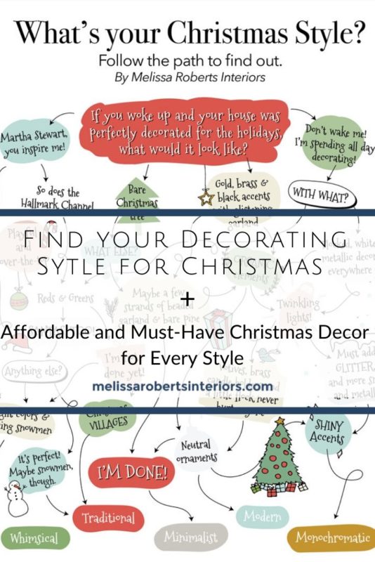 What is Your Christmas Decorating Style – Melissa Roberts Interiors